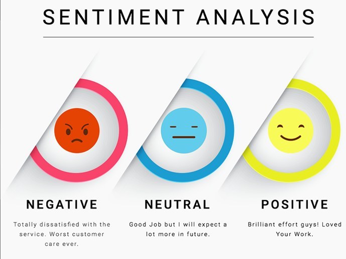 sentimental-analysis